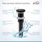 Kibi Infinity Single Handle Bathroom Vessel Sink Faucet with Pop Up Drain C-KBF1007MB-KPW101MB - alternate 5